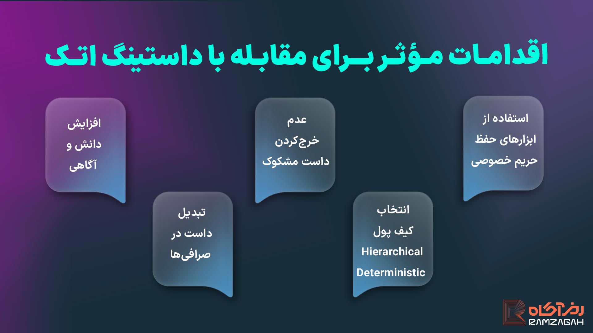 حمله داستینگ چیست؟ اگر رمزارز رایگان گیرتان آمد باید نگران شوید! 6 اقدامات مؤثر برای مقابله با داستینگ اتک