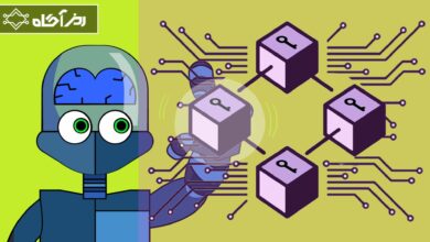 هوش مصنوعی چگونه به بلاک چین در امنیت دادهها کمک میکند؟ 9 هوش مصنوعی و بلاک چین
