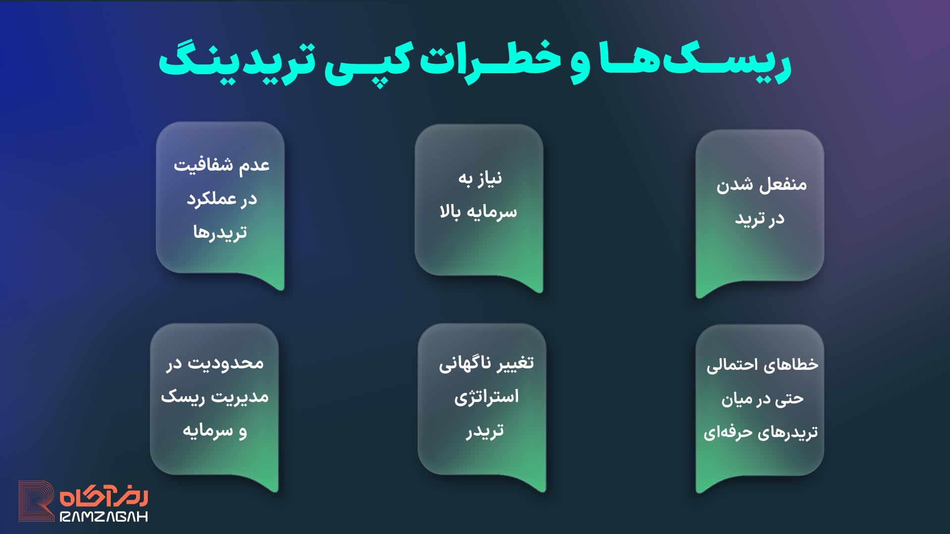 کپی تریدینگ چیست؟ آموزش کسب درآمد از کپی تریدینگ رایگان 3 ریسکها و خطرات کپی تریدینگ ارز دیجیتال