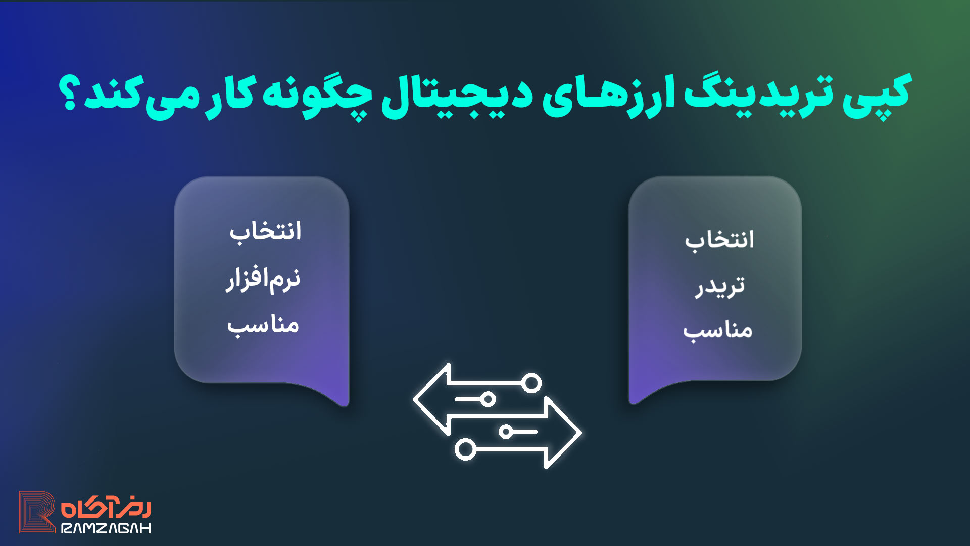 کپی تریدینگ چیست؟ آموزش کسب درآمد از کپی تریدینگ رایگان 2 آموزش کپی تریدینگ ارز دیجیتال