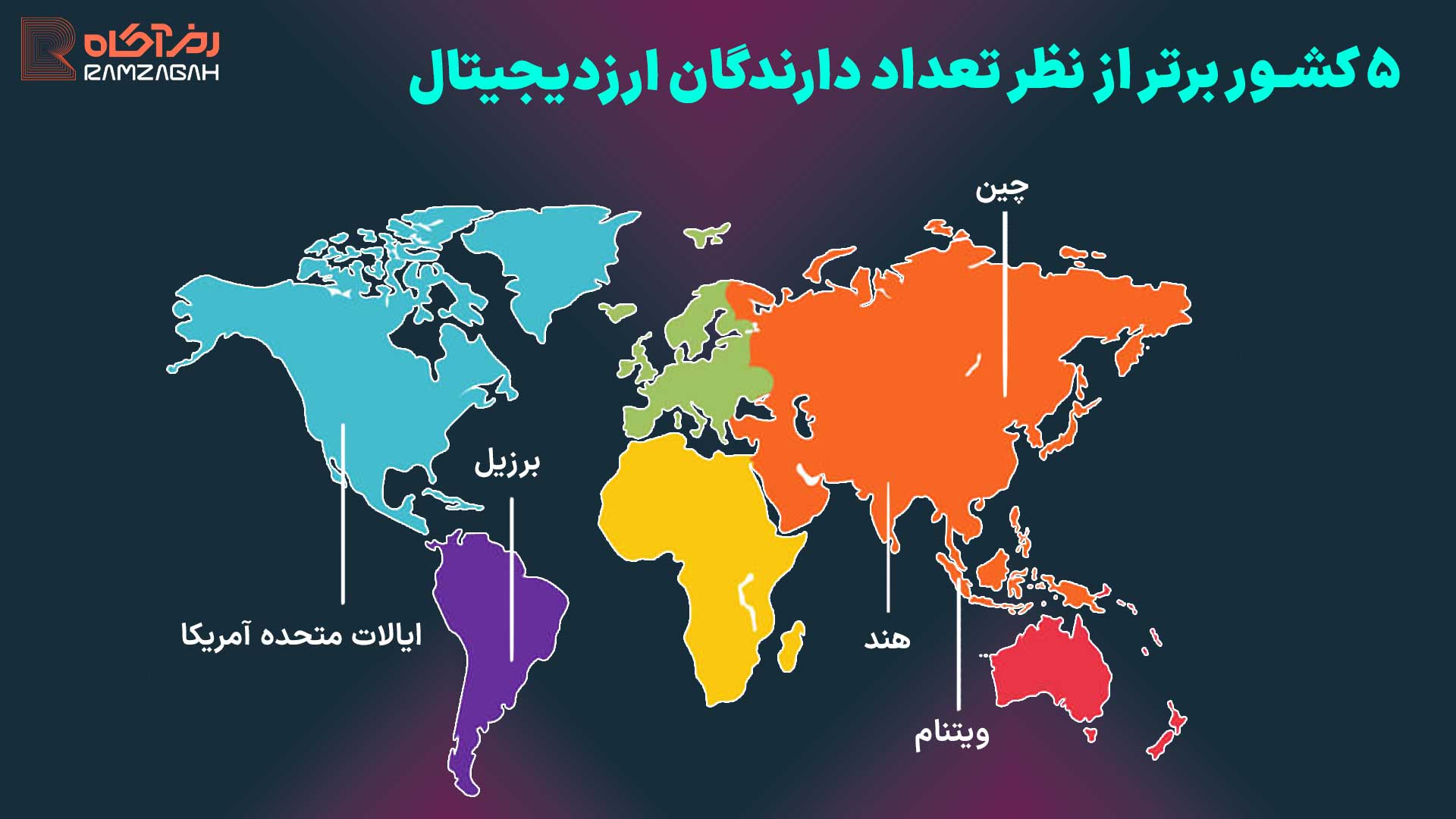 بهترین کشورها برای ارز دیجیتال؛ کدام کشورها ارز دیجیتال ملی دارند؟ 2 پنج کشور برتر از نظر تعداد دارندگان ارز دیجیتال