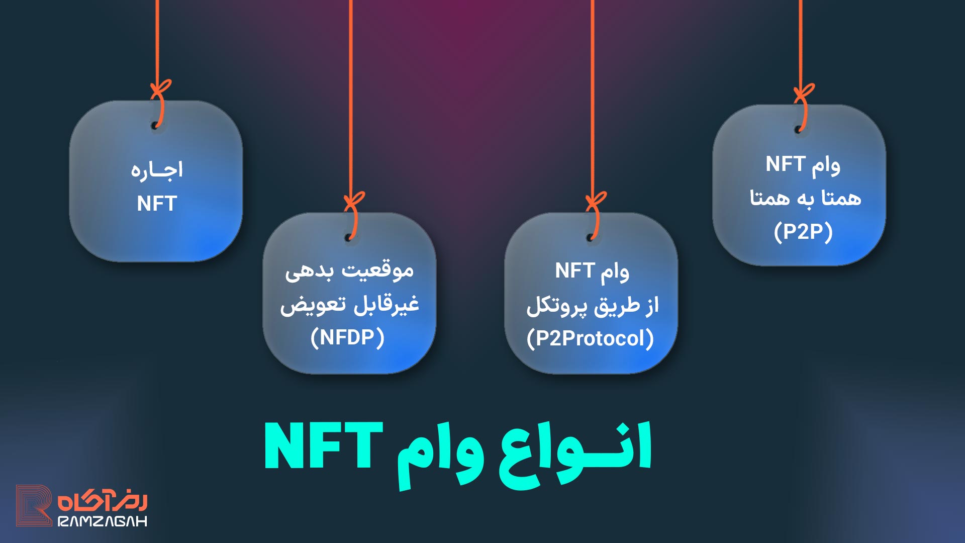 وام NFT چیست؟ معرفی بهترین پلتفرمها برای وام گرفتن با NFT 3 انواع وام NFT