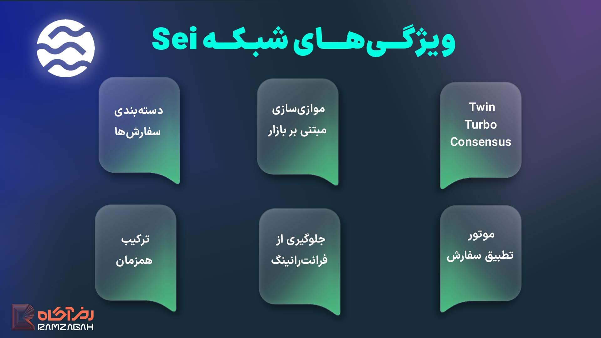 شبکه Sei چیست؟ معرفی کامل شبکه سی، توکن بومی و کاربردهای آن 3 ویژگیهای شبکه Sei