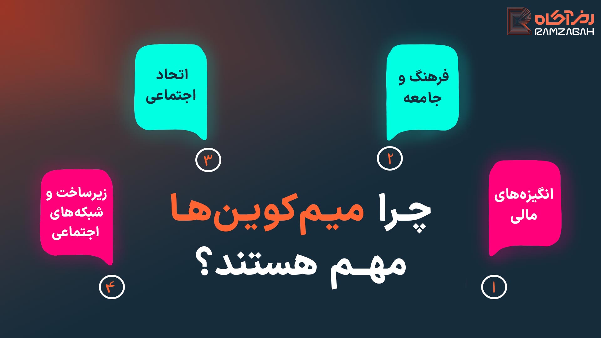 ارز میم کوین چیست؟ معرفی برترین میم کوین های بازار 2 دلایل اهمیت میم کوین چیست؟