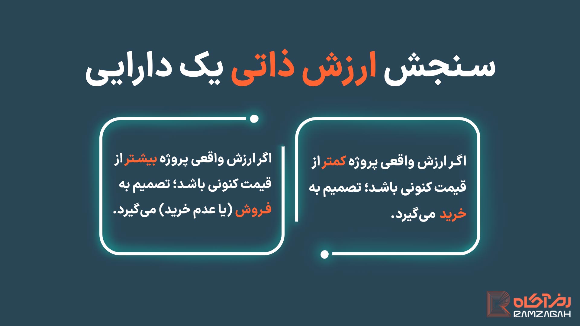 تحلیل فاندامنتال چیست؟ آموزش تحلیل فاندامنتال به زبان ساده 2 تحلیل فاندامنتال چیست؟