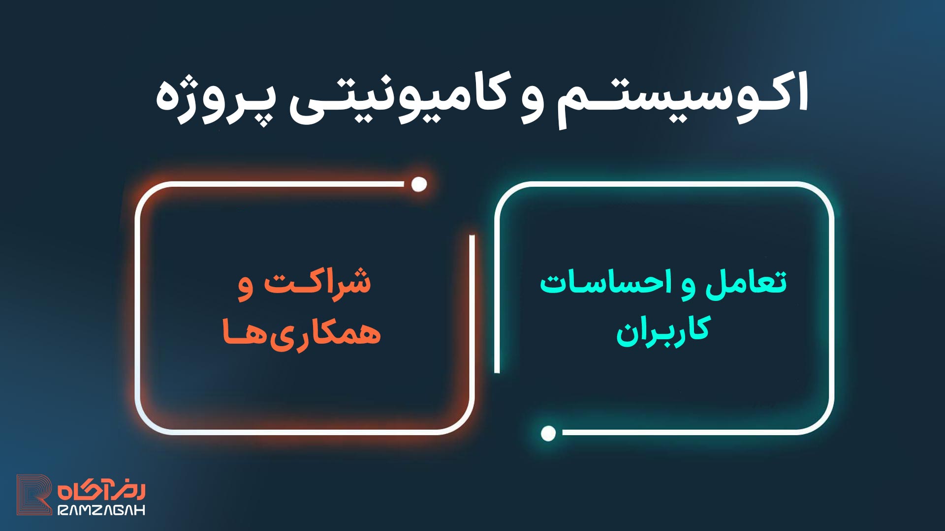 شاخص های فاندامنتال ارز دیجیتال چیست؟ 5 شاخص های تحلیل فاندامنتال ارز دیجیتال