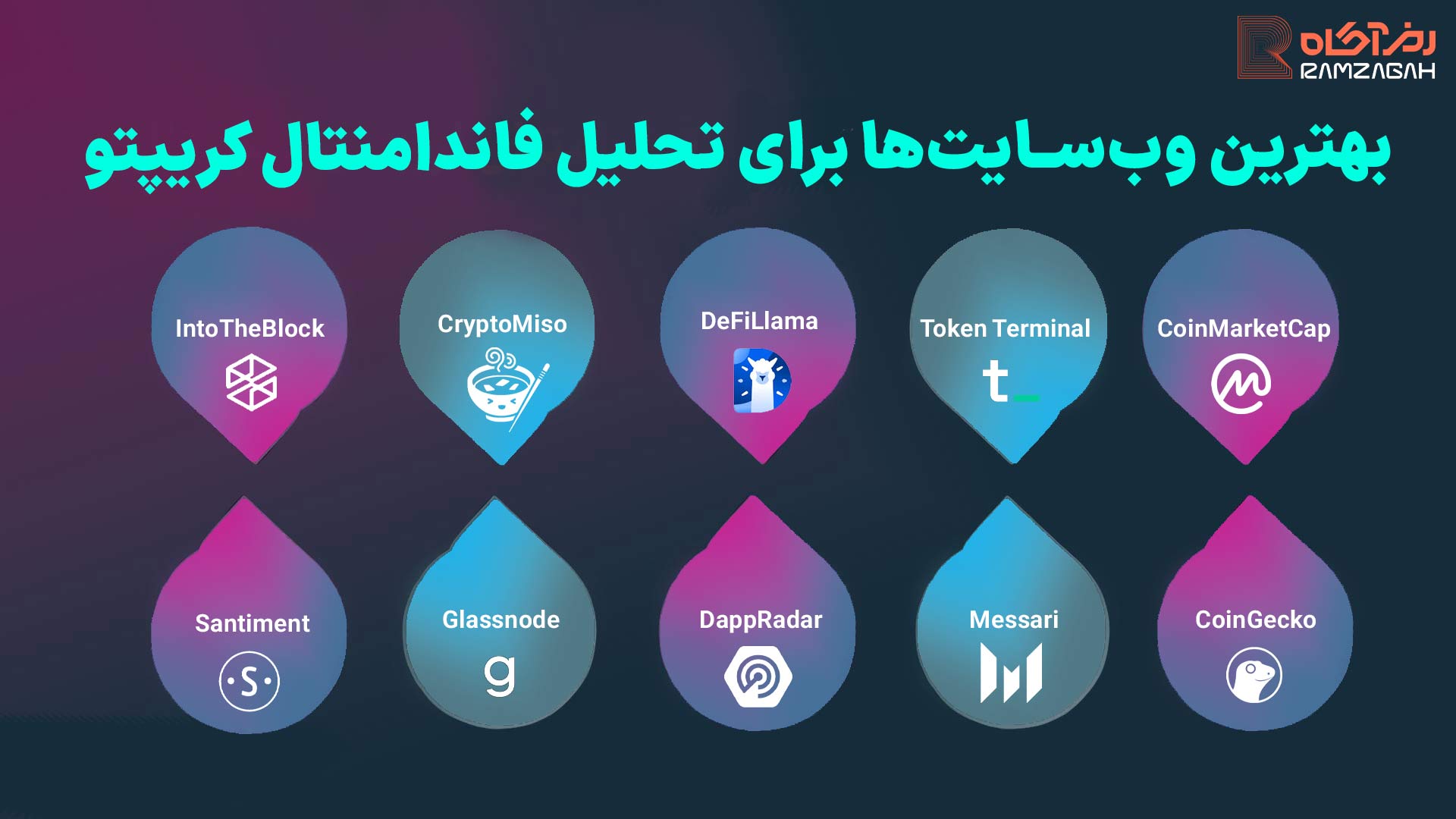 آموزش گام به گام فاندامنتال ارز دیجیتال؛ چگونه بهترین پروژهها را پیدا کنیم؟ 3 ابزارهای کاربردی برای تحلیل فاندامنتال کریپتو