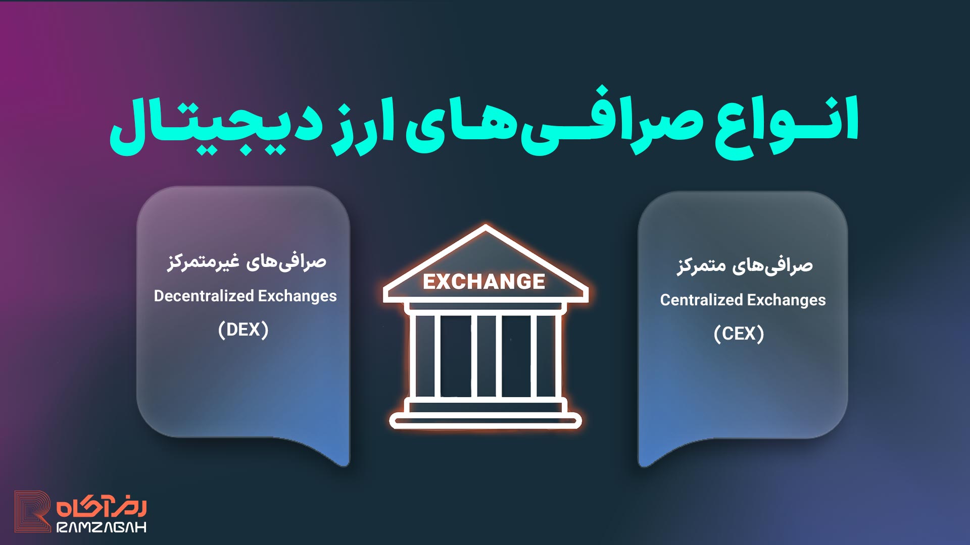 لیست بهترین صرافی های ارز دیجیتال خارجی برای ایرانی ها 2 انواع صرافی های ارز دیجیتال